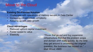 Move to the Cloud
Existing On-Premise Solution
• Challenges with operations of Hadoop servers in Data Center
• Increasing infrastructure complexity
• Keeping up with data growth
Cloud Advantages
• Reduced upfront capital investment
• Faster speed to value
• Elasticity “Those that go out and buy expensive
infrastructure find that the problem scope
and domain shift really quickly. By the time
they get around to answering the original
question, the business has moved on.” -
Matt Wood, AWS
 