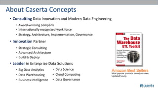 About Caserta Concepts
• Consulting Data Innovation and Modern Data Engineering
• Award-winning company
• Internationally recognized work force
• Strategy, Architecture, Implementation, Governance
• Innovation Partner
• Strategic Consulting
• Advanced Architecture
• Build & Deploy
• Leader in Enterprise Data Solutions
• Big Data Analytics
• Data Warehousing
• Business Intelligence
• Data Science
• Cloud Computing
• Data Governance
Amazon Best Sellers
Most popular products based on sales.
Updated hourly.
 