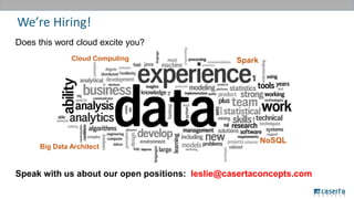 Speak with us about our open positions: leslie@casertaconcepts.com
We’re Hiring!
Does this word cloud excite you?
Spark
Big Data Architect
NoSQL
Cloud Computing
 