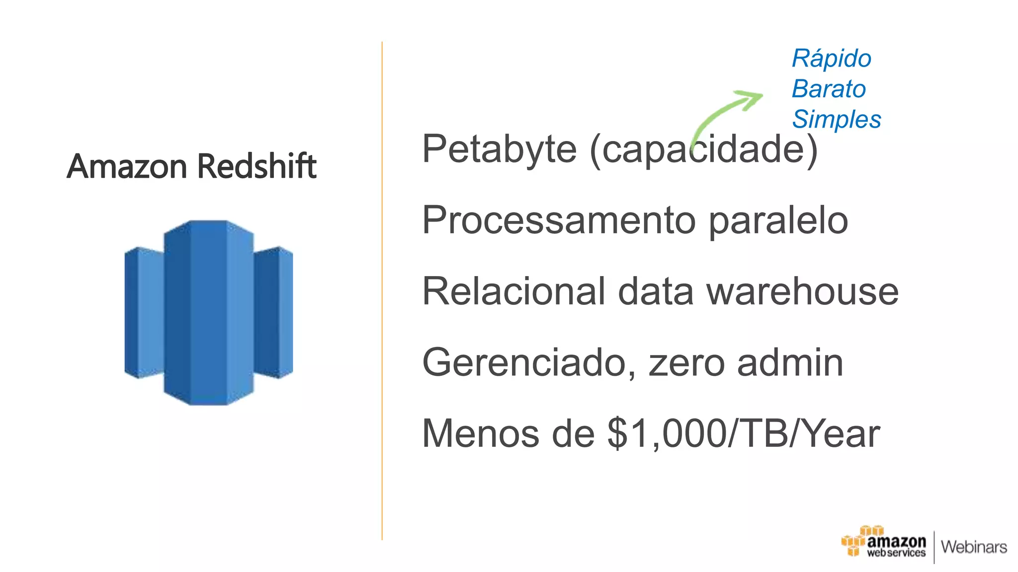 Petabyte (capacidade)
Processamento paralelo
Relacional data warehouse
Gerenciado, zero admin
Menos de $1,000/TB/Year
Rápido
Barato
Simples
Amazon Redshift
 