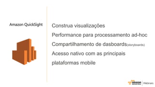 Construa visualizações
Performance para processamento ad-hoc
Compartilhamento de dasboards(storyboards)
Acesso nativo com as principais
plataformas mobile
Amazon QuickSight
 