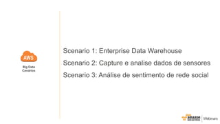 Scenario 1: Enterprise Data Warehouse
Scenario 2: Capture e analise dados de sensores
Scenario 3: Análise de sentimento de rede social
Big Data
Cenários
 
