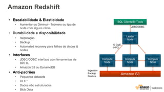 Amazon Redshift
• Escalabilidade & Elasticidade
• Aumentar ou Diminuir - Número ou tipo de
node com alguns clicks
• Durabilidade e disponibilidade
• Replicação
• Backup
• Automated recovery para falhas de discos &
nodes
• Interfaces
• JDBC/ODBC interface com ferramentas de
BI/ETL
• Amazon S3 ou DynamoDB
• Anti-padrões
• Pequenos datasets
• OLTP
• Dados não estruturados
• Blob Data
10 GigE
(HPC)
Ingestion
Backup
Restore
JDBC/ODBC
 