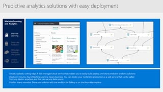 Machine Learning
and Analytics
Predictive analytics solutions with easy deployment
HDInsight
(Hadoop
and Spark)
Stream
Analytics
Data Lake
Analytics
Machine
Learning
• Simple, scalable, cutting edge. A fully managed cloud service that enables you to easily build, deploy, and share predictive analytics solutions.
• Deploy in minutes. Azure Machine Learning means business. You can deploy your model into production as a web service that can be called
from any device, anywhere and that can use any data source.
• Publish, share, monetize. Share your solution with the world in the Gallery or on the Azure Marketplace.
 