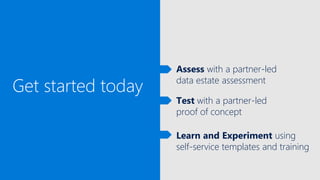 Assess with a partner-led
data estate assessment
Test with a partner-led
proof of concept
Get started today
Learn and Experiment using
self-service templates and training
 