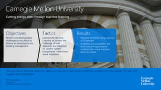 Cutting energy costs through machine learning
Carnegie Mellon University
Objectives
Resolve complex big data
challenges across fields as
diverse as astrophysics and
building management.
Tactics
Used Azure Machine
Learning to address the
challenge of fault
detection and diagnosis
for control-system
components hidden from
visual inspection.
Results
• Realized estimated energy savings
of 20 percent
• Simplified and accelerated the
time-consuming process of
creating and testing machine
learning models
“We see Azure Machine Learning ushering in an era of self-service predictive analytics for the masses. We can only
imagine the possibilities.”
Bertrand Lasternas
Researcher
CARNEGIE MELLON UNIVERSITY
 