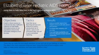 Using data to help save lives in the fight against pediatric AIDS
Elizabeth Glaser Pediatric AIDS Foundation
“Every day we make life-and-death decisions, so we can’t go on gut feelings or opinions.
The data is the most important thing we have. Using Microsoft BI and analytics tools
helps us make better decisions and save more children’s lives.”
Stephanie Bruno
Data Architecture Manager – Informatics
ELIZABETH GLASER PEDIATRIC AIDS FOUNDATION
Objectives
Create a robust solution to
accelerate the slow, inefficient
collection of vital health
information across at-risk
populations and provide
actionable intelligence from
the data.
Tactics
Used SQL Server
Reporting Services and
Power BI to build a
standardized set of
reports, capture and
summarize data, and roll
it up to centralized
reporting.
Results
• Easily accessible reports that
helped communicate with donors
and partners
• Increased data reliability and
accuracy
• Improved data availability and
reporting despite limited network
capabilities
 