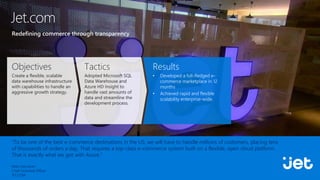 Redefining commerce through transparency
Jet.com
“To be one of the best e-commerce destinations in the US, we will have to handle millions of customers, placing tens
of thousands of orders a day. That requires a top-class e-commerce system built on a flexible, open cloud platform.
That is exactly what we got with Azure.”
Mike Hanrahan
Chief Technical Officer
JET.COM
Objectives
Create a flexible, scalable
data warehouse infrastructure
with capabilities to handle an
aggressive growth strategy.
Tactics
Adopted Microsoft SQL
Data Warehouse and
Azure HD Insight to
handle vast amounts of
data and streamline the
development process.
Results
• Developed a full-fledged e-
commerce marketplace in 12
months
• Achieved rapid and flexible
scalability enterprise-wide.
 
