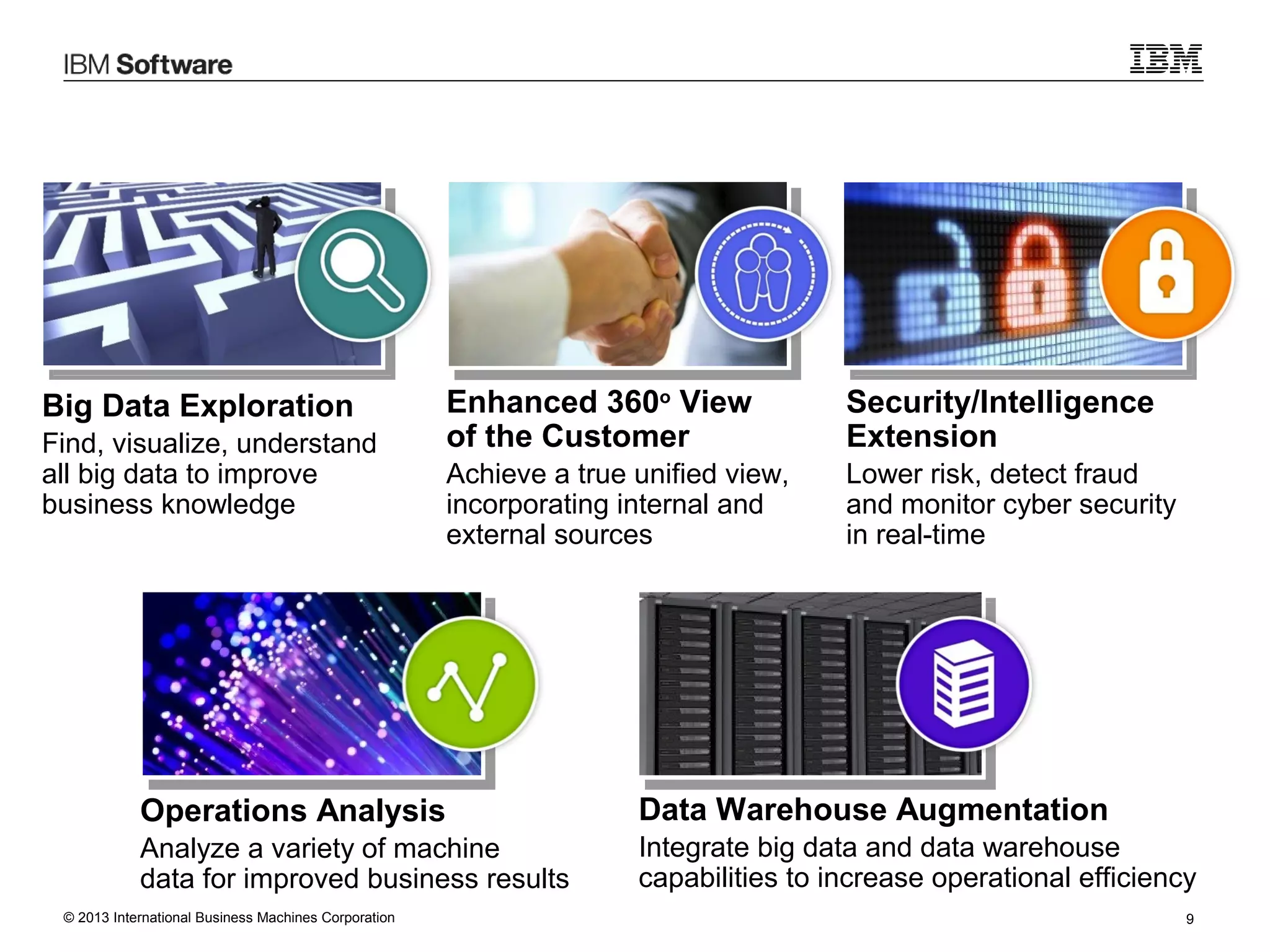 Big Data Exploration
Find, visualize, understand
all big data to improve
business knowledge

Enhanced 360o View
of the Customer

Security/Intelligence
Extension

Achieve a true unified view,
incorporating internal and
external sources

Lower risk, detect fraud
and monitor cyber security
in real-time

Operations Analysis

Data Warehouse Augmentation

Analyze a variety of machine
data for improved business results

Integrate big data and data warehouse
capabilities to increase operational efficiency

© 2013 International Business Machines Corporation

9

 