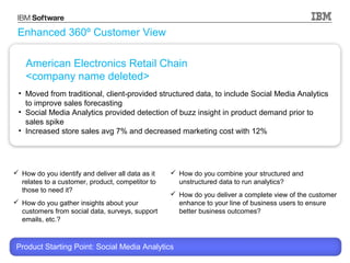 Enhanced 360º Customer View
American Electronics Retail Chain
<company name deleted>
• Moved from traditional, client-provided structured data, to include Social Media Analytics
to improve sales forecasting
• Social Media Analytics provided detection of buzz insight in product demand prior to
sales spike
• Increased store sales avg 7% and decreased marketing cost with 12%

 How do you identify and deliver all data as it
relates to a customer, product, competitor to
those to need it?
 How do you gather insights about your
customers from social data, surveys, support
emails, etc.?

 How do you combine your structured and
unstructured data to run analytics?
 How do you deliver a complete view of the customer
enhance to your line of business users to ensure
better business outcomes?

Product Starting Point: Social Media Analytics
© 2013 International Business Machines Corporation

14

 