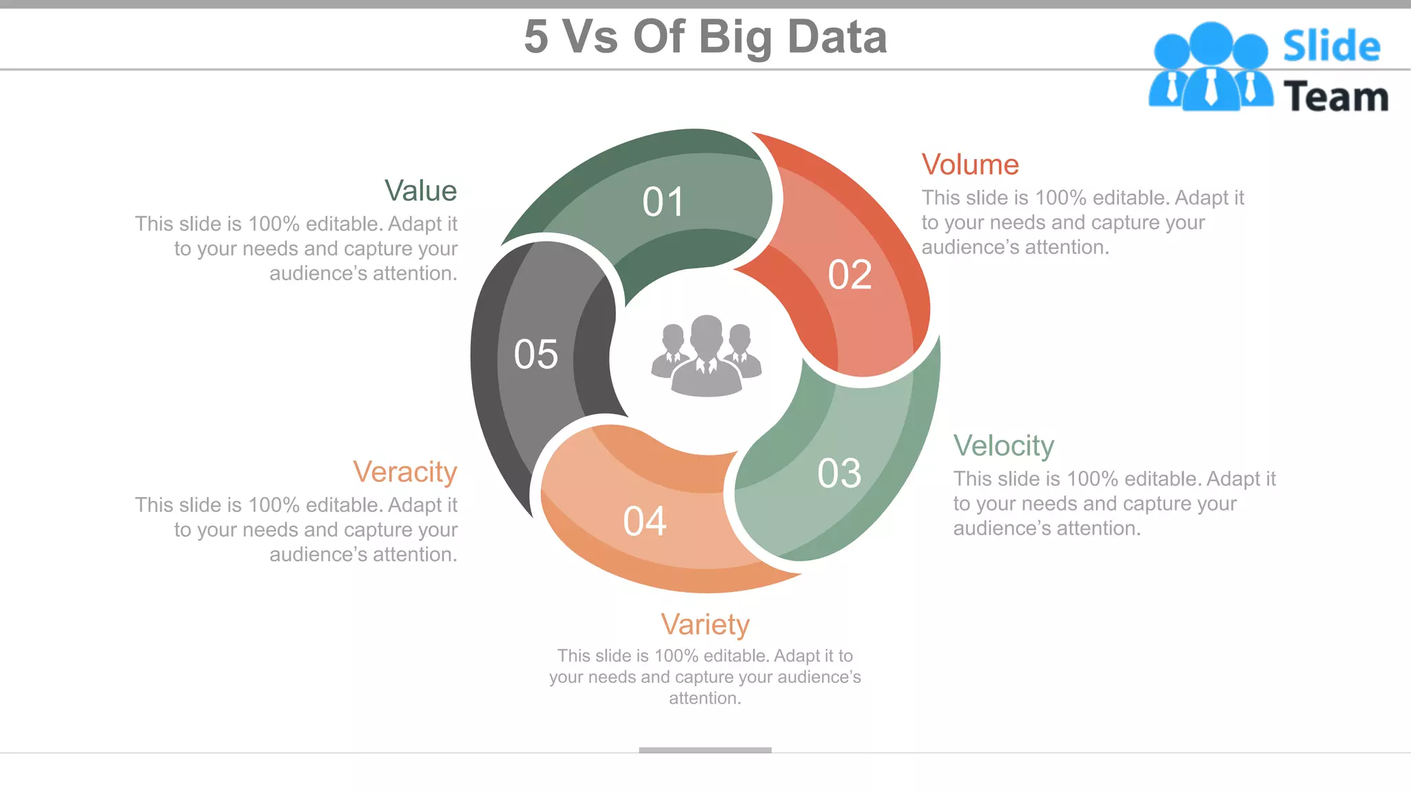 5 Vs Of Big Data
10
05
03
02
01
04
Variety
This slide is 100% editable. Adapt it to
your needs and capture your audience’s
attention.
Volume
This slide is 100% editable. Adapt it
to your needs and capture your
audience’s attention.
Velocity
This slide is 100% editable. Adapt it
to your needs and capture your
audience’s attention.
Value
This slide is 100% editable. Adapt it
to your needs and capture your
audience’s attention.
Veracity
This slide is 100% editable. Adapt it
to your needs and capture your
audience’s attention.
 