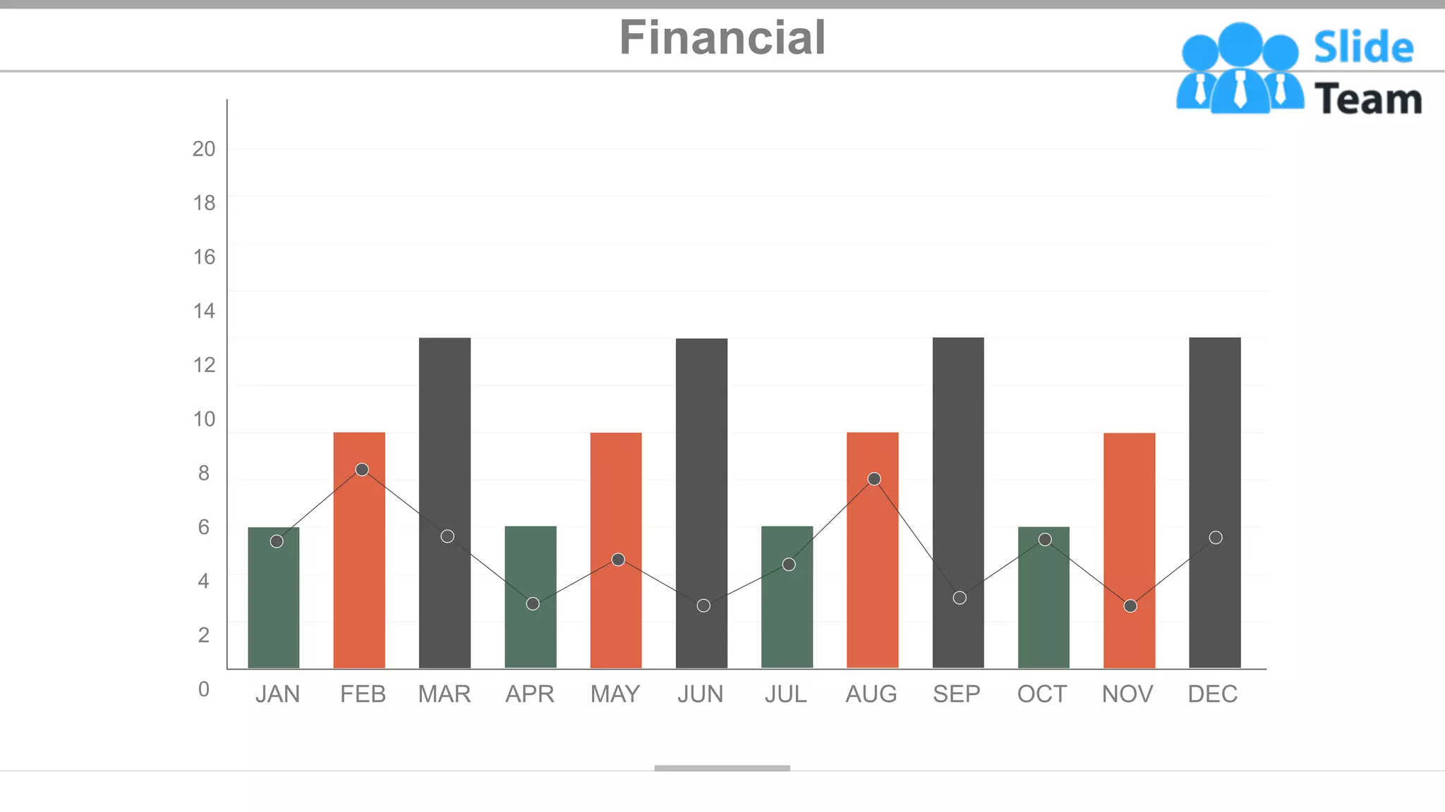 Financial
JAN MAR
FEB APR MAY JUN JUL AUG SEP OCT NOV DEC
0
2
4
6
8
10
12
14
16
18
20
30
 