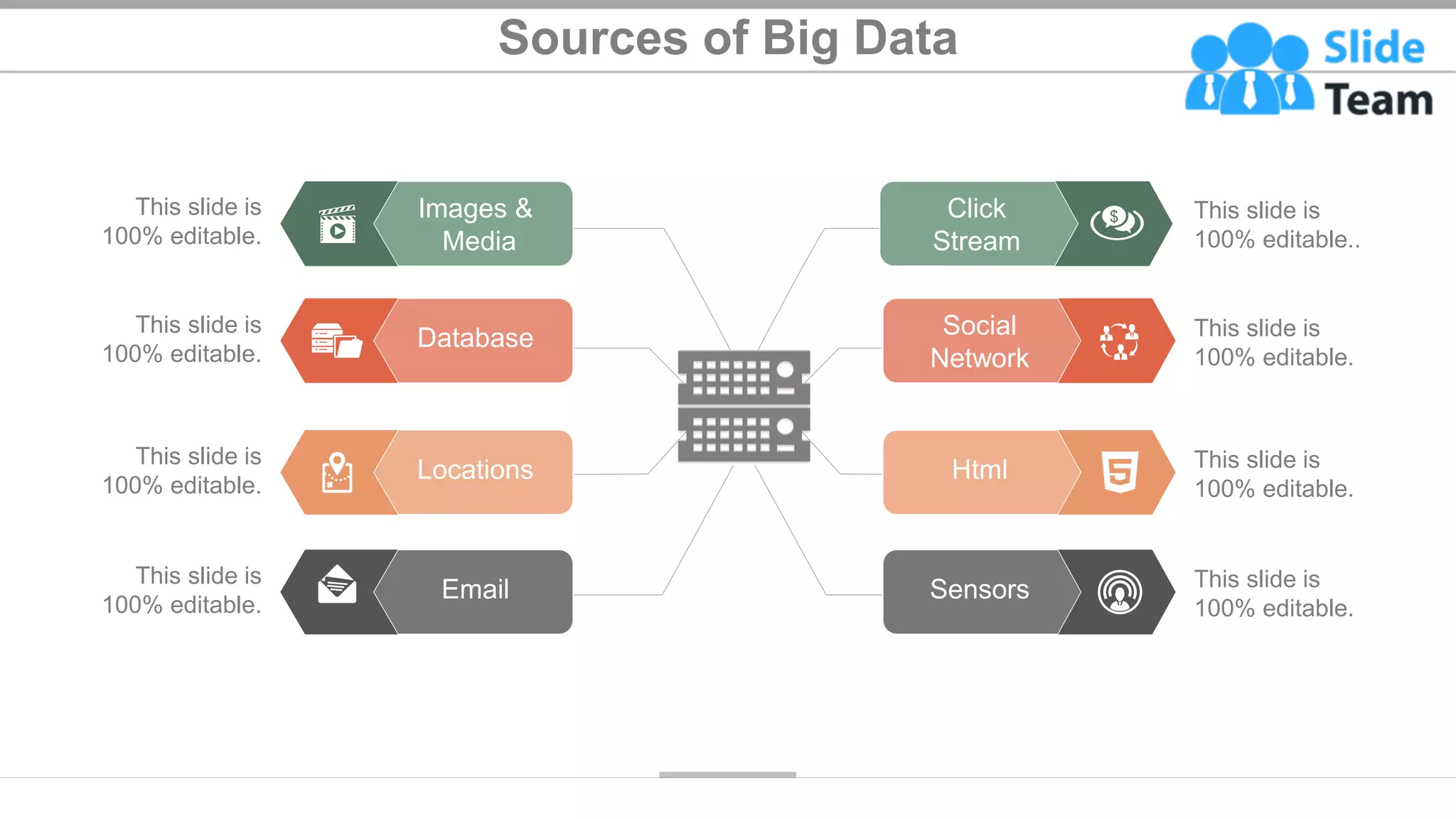 Sources of Big Data
This slide is
100% editable.
This slide is
100% editable.
This slide is
100% editable.
This slide is
100% editable.
This slide is
100% editable..
This slide is
100% editable.
This slide is
100% editable.
This slide is
100% editable.
7
Images &
Media
Database
Locations
Email
Click
Stream
Social
Network
Html
Sensors
 