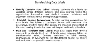 Module 1 ppt BIG DATA ANALYTICS_NOTES FOR MCA | PPTX