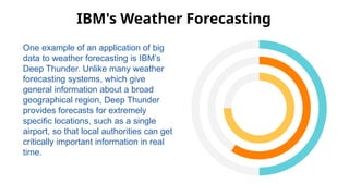 Big data analytics pptx.pptxujjjjjjjjjjjj | PPTX