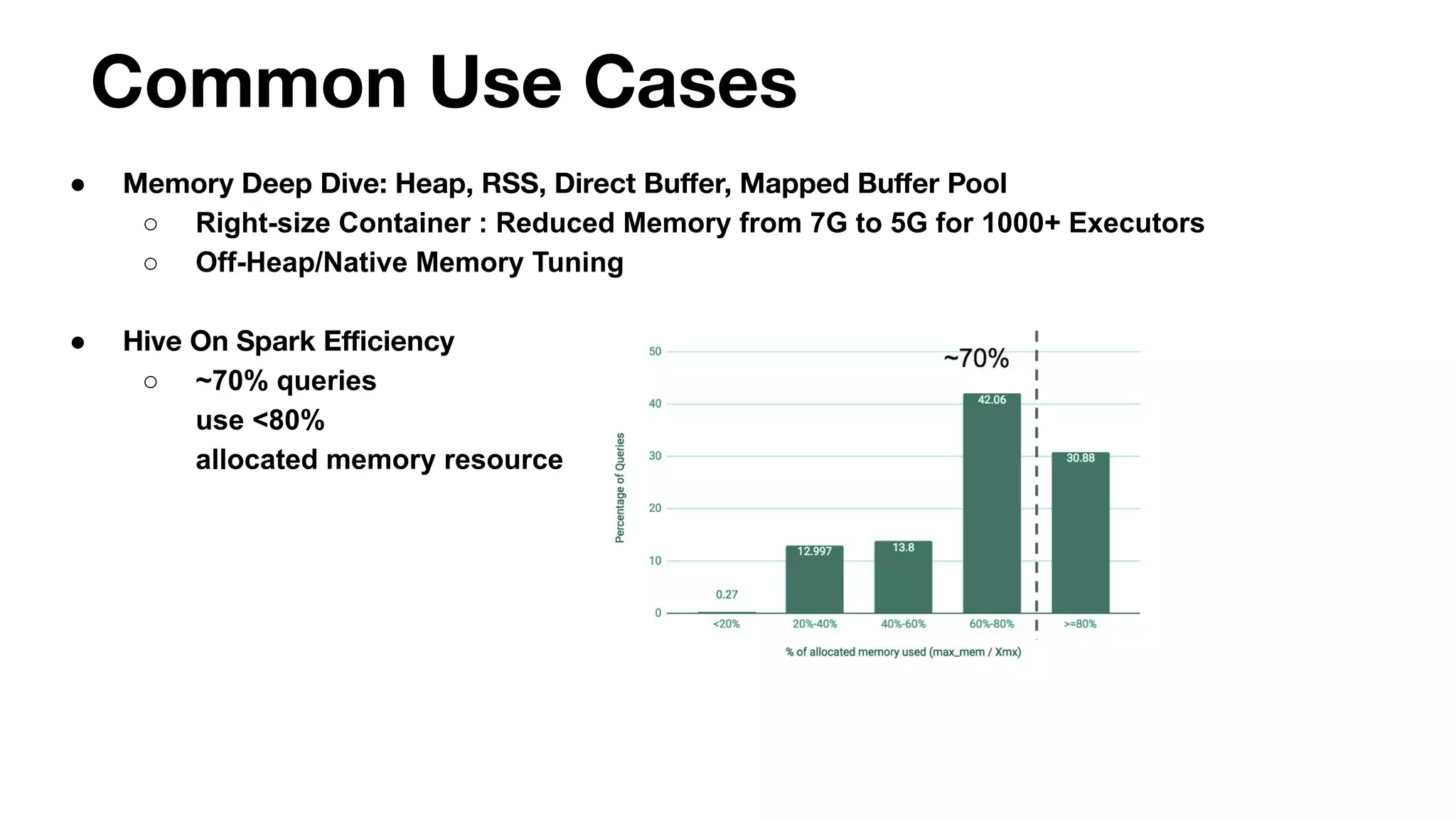 Common Use Cases
● Memory Deep Dive: Heap, RSS, Direct Buﬀer, Mapped Buﬀer Pool
○ Right-size Container : Reduced Memory from 7G to 5G for 1000+ Executors
○ Off-Heap/Native Memory Tuning
● Hive On Spark Eﬃciency
○ ~70% queries
use <80%
allocated memory resource
 
