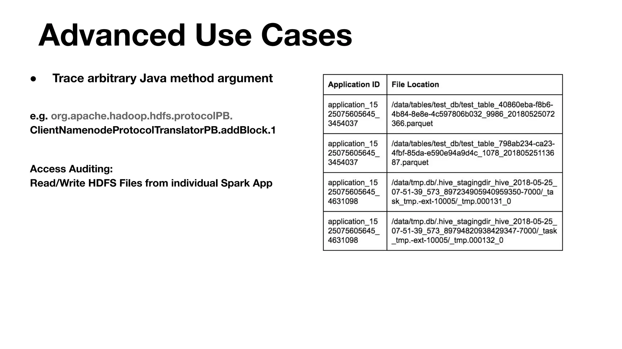 Advanced Use Cases
● Trace arbitrary Java method argument
e.g. org.apache.hadoop.hdfs.protocolPB.
ClientNamenodeProtocolTranslatorPB.addBlock.1
Access Auditing:
Read/Write HDFS Files from individual Spark App
 