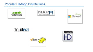 Popular Hadoop Distributions
 