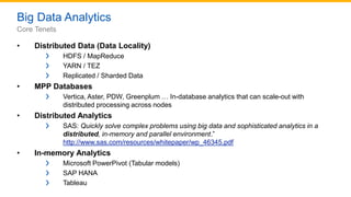 • Distributed Data (Data Locality)
❯ HDFS / MapReduce
❯ YARN / TEZ
❯ Replicated / Sharded Data
• MPP Databases
❯ Vertica, Aster, PDW, Greenplum … In-database analytics that can scale-out with
distributed processing across nodes
• Distributed Analytics
❯ SAS: Quickly solve complex problems using big data and sophisticated analytics in a
distributed, in-memory and parallel environment.”
http://www.sas.com/resources/whitepaper/wp_46345.pdf
• In-memory Analytics
❯ Microsoft PowerPivot (Tabular models)
❯ SAP HANA
❯ Tableau
Big Data Analytics
Core Tenets
 