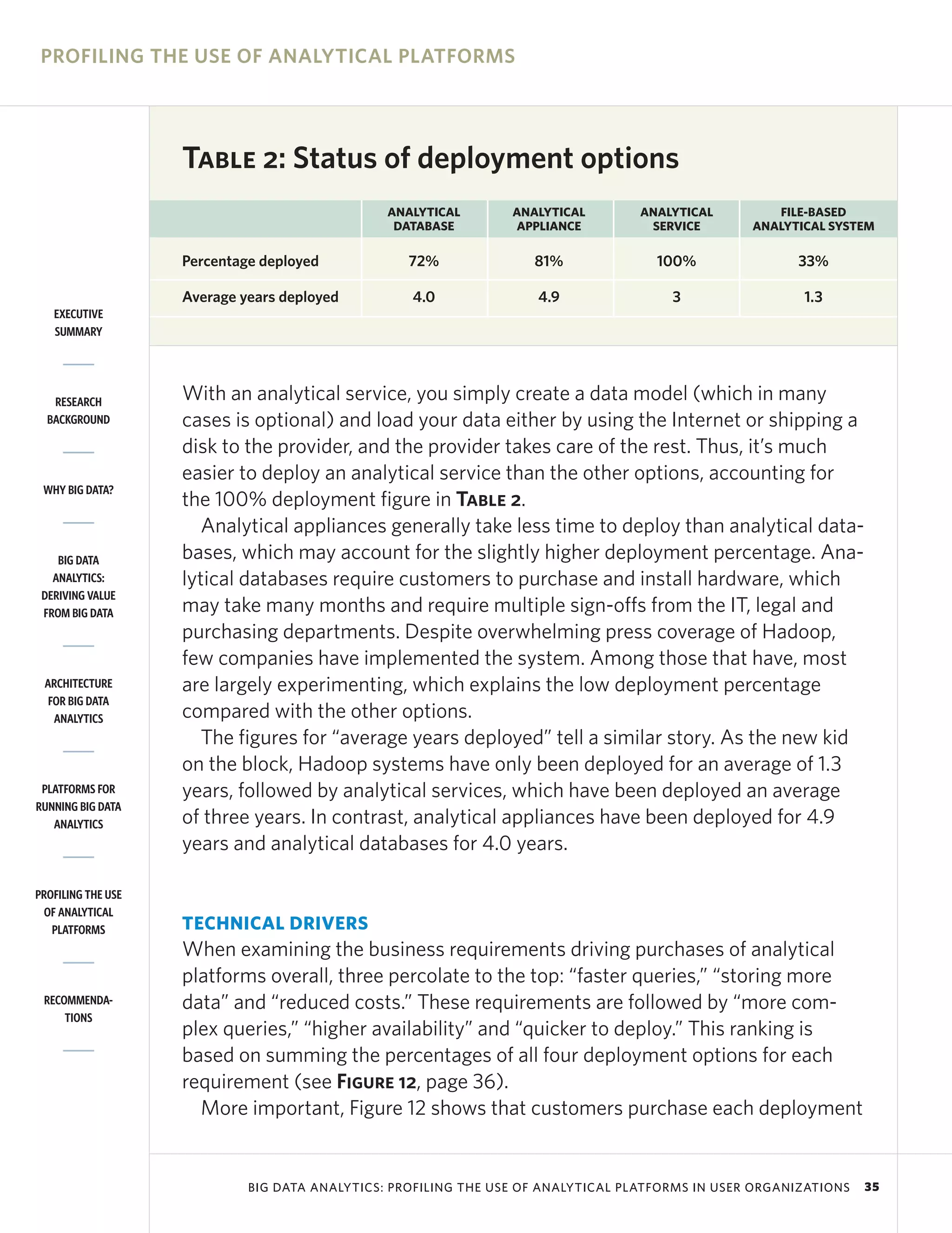 PROFILING THE USE OF ANALYTICAL PLATFORMS




                    Table 2: Status of deployment options
                                                ANALYTICAL       ANALYTICAL        ANALYTICAL        FILE-BASED
                                                 DATABASE        APPLIANCE          SERVICE       ANALYTICAL SYSTEM

                    Percentage deployed            72%              81%              100%               33%

                    Average years deployed         4.0               4.9               3                 1.3
   EXECUTIVE
   SUMMARY




   RESEARCH         With an analytical service, you simply create a data model (which in many
  BACKGROUND        cases is optional) and load your data either by using the Internet or shipping a
                    disk to the provider, and the provider takes care of the rest. Thus, it’s much
                    easier to deploy an analytical service than the other options, accounting for
 WHY BIG DATA?
                    the 100% deployment figure in Table 2.
                       Analytical appliances generally take less time to deploy than analytical data-
    BIG DATA        bases, which may account for the slightly higher deployment percentage. Ana-
   ANALYTICS:       lytical databases require customers to purchase and install hardware, which
 DERIVING VALUE
 FROM BIG DATA      may take many months and require multiple sign-offs from the IT, legal and
                    purchasing departments. Despite overwhelming press coverage of Hadoop,
                    few companies have implemented the system. Among those that have, most
 ARCHITECTURE       are largely experimenting, which explains the low deployment percentage
  FOR BIG DATA
   ANALYTICS        compared with the other options.
                       The figures for “average years deployed” tell a similar story. As the new kid
                    on the block, Hadoop systems have only been deployed for an average of 1.3
 PLATFORMS FOR      years, followed by analytical services, which have been deployed an average
RUNNING BIG DATA
   ANALYTICS        of three years. In contrast, analytical appliances have been deployed for 4.9
                    years and analytical databases for 4.0 years.

PROFILING THE USE
 OF ANALYTICAL
   PLATFORMS        TECHNICAL DRIVERS
                    When examining the business requirements driving purchases of analytical
                    platforms overall, three percolate to the top: “faster queries,” “storing more
 RECOMMENDA-        data” and “reduced costs.” These requirements are followed by “more com-
     TIONS
                    plex queries,” “higher availability” and “quicker to deploy.” This ranking is
                    based on summing the percentages of all four deployment options for each
                    requirement (see Figure 12, page 36).
                      More important, Figure 12 shows that customers purchase each deployment


                             BIG DATA ANALYTICS: PROFILING THE USE OF ANALYTICAL PLATFORMS IN USER ORGANIZATIONS   35
 
