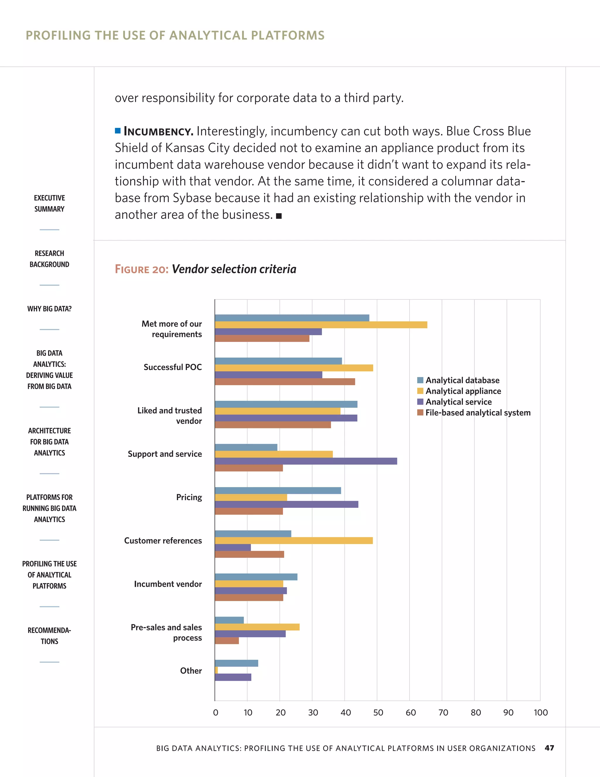 PROFILING THE USE OF ANALYTICAL PLATFORMS



                    over responsibility for corporate data to a third party.

                    I Incumbency. Interestingly, incumbency can cut both ways. Blue Cross Blue
                    Shield of Kansas City decided not to examine an appliance product from its
                    incumbent data warehouse vendor because it didn’t want to expand its rela-
                    tionship with that vendor. At the same time, it considered a columnar data-
   EXECUTIVE        base from Sybase because it had an existing relationship with the vendor in
   SUMMARY
                    another area of the business. I

   RESEARCH
  BACKGROUND
                    Figure 20: Vendor selection criteria


 WHY BIG DATA?
                            Met more of our
                              requirements

    BIG DATA
   ANALYTICS:               Successful POC
 DERIVING VALUE
                                                                                          I Analytical database
 FROM BIG DATA
                                                                                          I Analytical appliance
                                                                                          I Analytical service
                           Liked and trusted                                              I File-based analytical system
                                     vendor
 ARCHITECTURE
  FOR BIG DATA
   ANALYTICS            Support and service



 PLATFORMS FOR                       Pricing
RUNNING BIG DATA
   ANALYTICS

                        Customer references

PROFILING THE USE
 OF ANALYTICAL
   PLATFORMS              Incumbent vendor




 RECOMMENDA-             Pre-sales and sales
     TIONS                          process


                                      Other



                                               0   10    20     30     40     50     60        70       80      90         100



                               BIG DATA ANALYTICS: PROFILING THE USE OF ANALYTICAL PLATFORMS IN USER ORGANIZATIONS           47
 