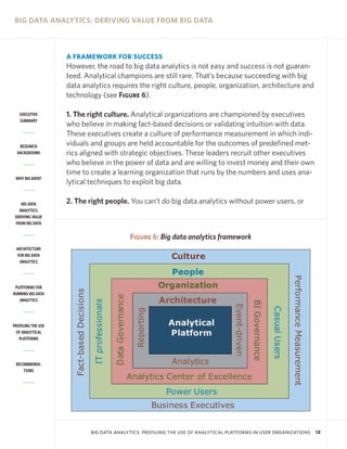 BIG DATA ANALYTICS: DERIVING VALUE FROM BIG DATA



                    A FRAMEWORK FOR SUCCESS
                    However, the road to big data analytics is not easy and success is not guaran-
                    teed. Analytical champions are still rare. That’s because succeeding with big
                    data analytics requires the right culture, people, organization, architecture and
                    technology (see Figure 6).

   EXECUTIVE        1. The right culture. Analytical organizations are championed by executives
   SUMMARY
                    who believe in making fact-based decisions or validating intuition with data.
                    These executives create a culture of performance measurement in which indi-
   RESEARCH         viduals and groups are held accountable for the outcomes of predefined met-
  BACKGROUND        rics aligned with strategic objectives. These leaders recruit other executives
                    who believe in the power of data and are willing to invest money and their own
                    time to create a learning organization that runs by the numbers and uses ana-
 WHY BIG DATA?
                    lytical techniques to exploit big data.

    BIG DATA        2. The right people. You can’t do big data analytics without power users, or
   ANALYTICS:
 DERIVING VALUE
 FROM BIG DATA


                                          Figure 6: Big data analytics framework
 ARCHITECTURE
  FOR BIG DATA
   ANALYTICS




 PLATFORMS FOR
RUNNING BIG DATA
   ANALYTICS




PROFILING THE USE
 OF ANALYTICAL
   PLATFORMS




 RECOMMENDA-
     TIONS




                            BIG DATA ANALYTICS: PROFILING THE USE OF ANALYTICAL PLATFORMS IN USER ORGANIZATIONS   12
 