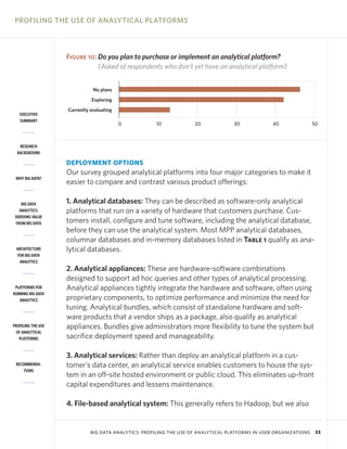 PROFILING THE USE OF ANALYTICAL PLATFORMS



                    Figure 10: Do you plan to purchase or implement an analytical platform?
                               (Asked of respondents who don’t yet have an analytical platform)


                               No plans
                              Exploring
                    Currently evaluating
   EXECUTIVE
   SUMMARY
                                           0          10             20             30             40               50



   RESEARCH
  BACKGROUND

                    DEPLOYMENT OPTIONS
                    Our survey grouped analytical platforms into four major categories to make it
 WHY BIG DATA?
                    easier to compare and contrast various product offerings:

    BIG DATA        1. Analytical databases: They can be described as software-only analytical
   ANALYTICS:       platforms that run on a variety of hardware that customers purchase. Cus-
 DERIVING VALUE
 FROM BIG DATA      tomers install, configure and tune software, including the analytical database,
                    before they can use the analytical system. Most MPP analytical databases,
                    columnar databases and in-memory databases listed in Table 1 qualify as ana-
 ARCHITECTURE       lytical databases.
  FOR BIG DATA
   ANALYTICS
                    2. Analytical appliances: These are hardware-software combinations
                    designed to support ad hoc queries and other types of analytical processing.
 PLATFORMS FOR      Analytical appliances tightly integrate the hardware and software, often using
RUNNING BIG DATA
   ANALYTICS        proprietary components, to optimize performance and minimize the need for
                    tuning. Analytical bundles, which consist of standalone hardware and soft-
                    ware products that a vendor ships as a package, also qualify as analytical
PROFILING THE USE   appliances. Bundles give administrators more flexibility to tune the system but
 OF ANALYTICAL
   PLATFORMS        sacrifice deployment speed and manageability.

                    3. Analytical services: Rather than deploy an analytical platform in a cus-
 RECOMMENDA-        tomer’s data center, an analytical service enables customers to house the sys-
     TIONS
                    tem in an off-site hosted environment or public cloud. This eliminates up-front
                    capital expenditures and lessens maintenance.

                    4. File-based analytical system: This generally refers to Hadoop, but we also


                              BIG DATA ANALYTICS: PROFILING THE USE OF ANALYTICAL PLATFORMS IN USER ORGANIZATIONS    33
 