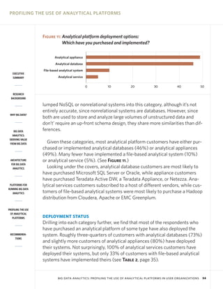 PROFILING THE USE OF ANALYTICAL PLATFORMS



                    Figure 11: Analytical platform deployment options:
                               Which have you purchased and implemented?


                           Analytical appliance
                            Analytical database
                    File-based analytical system
   EXECUTIVE
   SUMMARY                    Analytical service

                                                   0       10           20            30            40              50

   RESEARCH
  BACKGROUND

                    lumped NoSQL or nonrelational systems into this category, although it’s not
                    entirely accurate, since nonrelational systems are databases. However, since
 WHY BIG DATA?
                    both are used to store and analyze large volumes of unstructured data and
                    don’t’ require an up-front schema design, they share more similarities than dif-
    BIG DATA        ferences.
   ANALYTICS:
 DERIVING VALUE
 FROM BIG DATA         Given these categories, most analytical platform customers have either pur-
                    chased or implemented analytical databases (46%) or analytical appliances
                    (49%). Many fewer have implemented a file-based analytical system (10%)
 ARCHITECTURE       or analytical service (5%). (See Figure 11.)
  FOR BIG DATA
   ANALYTICS           Looking under the covers, analytical database customers are most likely to
                    have purchased Microsoft SQL Server or Oracle, while appliance customers
                    have purchased Teradata Active DW, a Teradata Appliance, or Netezza. Ana-
 PLATFORMS FOR      lytical services customers subscribed to a host of different vendors, while cus-
RUNNING BIG DATA
   ANALYTICS        tomers of file-based analytical systems were most likely to purchase a Hadoop
                    distribution from Cloudera, Apache or EMC Greenplum.

PROFILING THE USE
 OF ANALYTICAL
   PLATFORMS        DEPLOYMENT STATUS
                    Drilling into each category further, we find that most of the respondents who
                    have purchased an analytical platform of some type have also deployed the
 RECOMMENDA-        system. Roughly three-quarters of customers with analytical databases (73%)
     TIONS
                    and slightly more customers of analytical appliances (80%) have deployed
                    their systems. Not surprisingly, 100% of analytical services customers have
                    deployed their systems, but only 33% of customers with file-based analytical
                    systems have implemented theirs (see Table 2, page 35).


                              BIG DATA ANALYTICS: PROFILING THE USE OF ANALYTICAL PLATFORMS IN USER ORGANIZATIONS    34
 