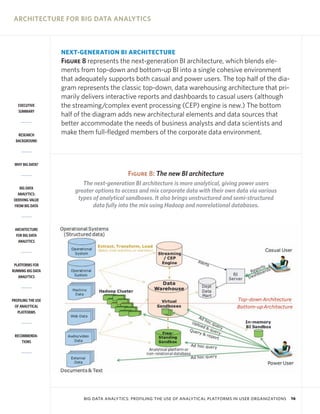 ARCHITECTURE FOR BIG DATA ANALYTICS

NEXT-GENERATION BI ARCHITECTURE

EXECUTIVE
SUMMARY

RESEARCH
BACKGROUND

Figure 8 represents the next-generation BI architecture, which blends elements from top-down and bottom-up BI into a single cohesive environment
that adequately supports both casual and power users. The top half of the diagram represents the classic top-down, data warehousing architecture that primarily delivers interactive reports and dashboards to casual users (although
the streaming/complex event processing (CEP) engine is new.) The bottom
half of the diagram adds new architectural elements and data sources that
better accommodate the needs of business analysts and data scientists and
make them full-fledged members of the corporate data environment.

WHY BIG DATA?

Figure 8: The new BI architecture
BIG DATA
ANALYTICS:
DERIVING VALUE
FROM BIG DATA

The next-generation BI architecture is more analytical, giving power users
greater options to access and mix corporate data with their own data via various
types of analytical sandboxes. It also brings unstructured and semi-structured
data fully into the mix using Hadoop and nonrelational databases.

ARCHITECTURE
FOR BIG DATA
ANALYTICS

PLATFORMS FOR
RUNNING BIG DATA
ANALYTICS

PROFILING THE USE
OF ANALYTICAL
PLATFORMS

RECOMMENDATIONS

BIG DATA ANALYTICS: PROFILING THE USE OF ANALYTICAL PLATFORMS IN USER ORGANIZATIONS

16

 