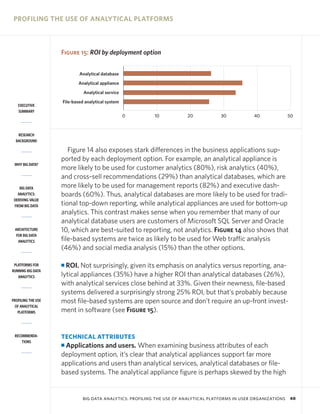 PROFILING THE USE OF ANALYTICAL PLATFORMS

Figure 15: ROI by deployment option
Analytical database
Analytical appliance
Analytical service
EXECUTIVE
SUMMARY

File-based analytical system
0

10

20

30

40

50

RESEARCH
BACKGROUND

WHY BIG DATA?

BIG DATA
ANALYTICS:
DERIVING VALUE
FROM BIG DATA

ARCHITECTURE
FOR BIG DATA
ANALYTICS

PLATFORMS FOR
RUNNING BIG DATA
ANALYTICS

PROFILING THE USE
OF ANALYTICAL
PLATFORMS

RECOMMENDATIONS

Figure 14 also exposes stark differences in the business applications supported by each deployment option. For example, an analytical appliance is
more likely to be used for customer analytics (80%), risk analytics (40%),
and cross-sell recommendations (29%) than analytical databases, which are
more likely to be used for management reports (82%) and executive dashboards (60%). Thus, analytical databases are more likely to be used for traditional top-down reporting, while analytical appliances are used for bottom-up
analytics. This contrast makes sense when you remember that many of our
analytical database users are customers of Microsoft SQL Server and Oracle
10, which are best-suited to reporting, not analytics. Figure 14 also shows that
file-based systems are twice as likely to be used for Web traffic analysis
(46%) and social media analysis (15%) than the other options.
ROI. Not surprisingly, given its emphasis on analytics versus reporting, analytical appliances (35%) have a higher ROI than analytical databases (26%),
with analytical services close behind at 33%. Given their newness, file-based
systems delivered a surprisingly strong 25% ROI, but that’s probably because
most file-based systems are open source and don’t require an up-front investment in software (see Figure 15).

I

TECHNICAL ATTRIBUTES

Applications and users. When examining business attributes of each
deployment option, it’s clear that analytical appliances support far more
applications and users than analytical services, analytical databases or filebased systems. The analytical appliance figure is perhaps skewed by the high

I

BIG DATA ANALYTICS: PROFILING THE USE OF ANALYTICAL PLATFORMS IN USER ORGANIZATIONS

40

 