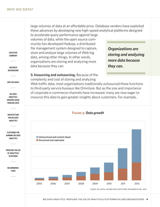 WHY BIG DATA?

EXECUTIVE
SUMMARY

RESEARCH
BACKGROUND

WHY BIG DATA?

BIG DATA
ANALYTICS:
DERIVING VALUE
FROM BIG DATA

large volumes of data at an affordable price. Database vendors have exploited
these advances by developing new high-speed analytical platforms designed
to accelerate query performance against large
volumes of data, while the open source community has developed Hadoop, a distributed
file management system designed to capture,
Organizations are
store and analyze large volumes of Web log
storing and analyzing
data, among other things. In other words,
more data because
organizations are storing and analyzing more
data because they can.
they can.
3. Insourcing and outsourcing. Because of the
complexity and cost of storing and analyzing
Web traffic data, most organizations traditionally outsourced these functions
to third-party service bureaus like Omniture. But as the size and importance
of corporate e-commerce channels have increased, many are now eager to
insource this data to gain greater insights about customers. For example,

Figure 5: Data growth

ARCHITECTURE
FOR BIG DATA
ANALYTICS

PLATFORMS FOR
RUNNING BIG DATA
ANALYTICS

I Unstructured and content depot
I Structured and replicated

PROFILING THE USE
OF ANALYTICAL
PLATFORMS

RECOMMENDATIONS

2005

2006

2007

2008

2009

2010

2011

2012

SOURCE: IDC DIGITAL UNIVERSE 2009: WHITE PAPER, SPONSORED BY EMC, 2009.

BIG DATA ANALYTICS: PROFILING THE USE OF ANALYTICAL PLATFORMS IN USER ORGANIZATIONS

8

 