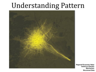 Understanding	Pattern
Structured Data
Regional Economic Value
based on Checkin
Mechanism
 