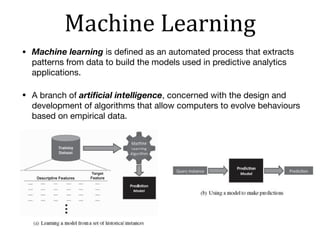 • Machine learning is deﬁned as an automated process that extracts
patterns from data to build the models used in predictive analytics
applications.

• A branch of artiﬁcial intelligence, concerned with the design and
development of algorithms that allow computers to evolve behaviours
based on empirical data.
Machine	Learning
 