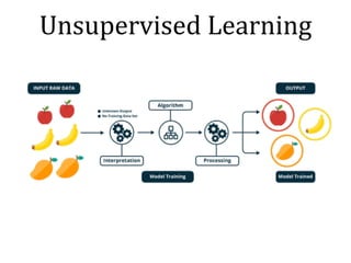 Unsupervised	Learning
 