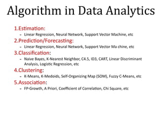 1.Es+ma+on:
- Linear	Regression,	Neural	Network,	Support	Vector	Machine,	etc
2.Predic+on/Forecas+ng:
- Linear	Regression,	Neural	Network,	Support	Vector	Ma	chine,	etc
3.Classiﬁca+on:
- Naive	Bayes,	K-Nearest	Neighbor,	C4.5,	ID3,	CART,	Linear	Discriminant	
Analysis,	Logis+c	Regression,	etc
4.Clustering:
- K-Means,	K-Medoids,	Self-Organizing	Map	(SOM),	Fuzzy	C-Means,	etc
5.Associa+on:
- FP-Growth,	A	Priori,	Coeﬃcient	of	Correla+on,	Chi	Square,	etc
Algorithm	in	Data	Analytics
 