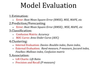 Model	Evaluation
1.Estimation:	
- Error:	Root	Mean	Square	Error	(RMSE),	MSE,	MAPE,	etc	
2.Prediction/Forecasting	
- Error:	Root	Mean	Square	Error	(RMSE)	,	MSE,	MAPE,	etc	
3.ClassiNication:	
- Confusion	Matrix:	Accuracy	
- 	ROC	Curve:	Area	Under	Curve	(AUC)		
4.Clustering:	
- Internal	Evaluation:	Davies–Bouldin	index,	Dunn	index,		
- External	Evaluation:		Rand	measure,	F-measure,	Jaccard	index,	
Fowlkes–Mallows	index,	Confusion	matrix	
5.Association:	
- Lift	Charts:	Lift	Ratio	
- Precision	and	Recall	(F-measure)	
 