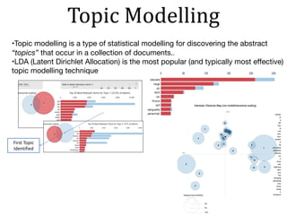 First Topic
Identified
Topic	Modelling
•Topic modelling is a type of statistical modelling for discovering the abstract
“topics” that occur in a collection of documents..

•LDA (Latent Dirichlet Allocation) is the most popular (and typically most eﬀective)
topic modelling technique
 