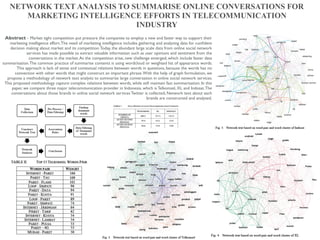 NETWORK TEXT ANALYSIS TO SUMMARISE ONLINE CONVERSATIONS FOR
MARKETING INTELLIGENCE EFFORTS IN TELECOMMUNICATION
INDUSTRY
Abstract - Market tight competition put pressure the companies to employ a new and faster way to support their
marketing intelligence effort.The need of marketing intelligence includes gathering and analysing data for conﬁdent
decision making about market and its competition.Today, the abundant large scale data from online social network
services has made possible to extract valuable information such as user opinions and sentiment from the
conversations in the market.As the competition arise, new challenge emerged, which include faster data
summarisation.The common practice of summarise contents is using wordcloud or weighted list of appearance words.
This approach is lack of sense and contextual relations between words in questions, because the words has no
connection with other words that might construct an important phrase.With the help of graph formulation, we
propose a methodology of network text analysis to summarise large conversation in online social network services.
This proposed methodology capture complex relations between words, while still maintain fast summarisation. In this
paper, we compare three major telecommunication provider in Indonesia, which is Telkomsel, XL and Indosat.The
conversations about those brands in online social network services Twitter is collected, Network text about each
brands are constructed and analysed.
 