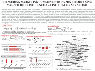 MEASURING MARKETING COMMUNICATIONS MIX EFFORT USING
MAGNITUDE OF INFLUENCE AND INFLUENCE RANK METRIC
Abstract:	In	the	context	of	modern	marke:ng,	Twi>er	is	considered	as	a	communica:on	pla@orm	to	spread	informa:on.	Many	companies	create	and	acquire	several	Twi>er	
accounts	to	support	and	perform	varie:es	of	marke:ng	mix	ac:vi:es.	Ini:ally,	each	accounts	used	to	capture	speciﬁc	market	proﬁle.	Together,	the	accounts	create	network	of	
informa:on	that	provide	consumer	to	the	informa:on	they	need	depends	on	their	contextual	u:lisa:on.	From	many	accounts	available,	we	have	the	fundamental	ques:on	on	
how	to	measure	inﬂuence	of	each	account	in	the	market	based	not	only	their	rela:ons,	but	also	the	eﬀects	of	their	pos:ngs.	Magnitude	of	Inﬂuence	(MOI)	metric	is	adapted	
together	with	Inﬂuence	Rank	(IR)	measurement	of	accounts	in	their	social	network	neighbourhood.	We	use	social	network	analysis	approach	to	analyse	65	accounts	in	the	social	
network	of	an	Indonesian	mobile	phone	network	operator,	Telkomsel	which	involved	in	marke:ng	communica:ons	mix	ac:vi:es	through	series	of	related	tweets.	Using	social	
network	provide	the	idea	of	the	ac:vity	in	building	and	maintaining	rela:onships	with	the	target	audience.	This	paper	shows	the	results	of	the	most	poten:al	accounts	based	on	
the	network	structure	and	engagement.	Based	on	this	research,	the	more	number	of	followers	one	account	has,	the	more	responsibility	it	has	to	generate	the	interac:on	from	
their	followers	in	order	to	achieve	the	expected	eﬀec:veness.	The	focus	of	this	paper	is	to	determine	the	most	poten:al	accounts	in	the	applica:on	of	marke:ng	communica:ons	
mix	in	Twi>er.
ratio of affection
magnitude of inﬂuence
LCRT function
inﬂuence rank (based on pagerank)
 