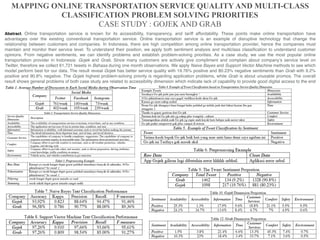 MAPPING ONLINE TRANSPORTATION SERVICE QUALITY AND MULTI-CLASS
CLASSIFICATION PROBLEM SOLVING PRIORITIES
CASE STUDY : GOJEK AND GRAB
Abstract. Online transportation service is known for its accessibility, transparency, and tariff affordability. These points make online transportation have
advantages over the existing conventional transportation service. Online transportation service is an example of disruptive technology that change the
relationship between customers and companies. In Indonesia, there are high competition among online transportation provider, hence the companies must
maintain and monitor their service level. To understand their position, we apply both sentiment analysis and multiclass classiﬁcation to understand customer
opinions. From negative sentiments, we can identify problems and establish problem-solving priorities. As a case study, we use the most popular online
transportation provider in Indonesia: Gojek and Grab. Since many customers are actively give compliment and complain about company’s service level on
Twitter, therefore we collect 61,721 tweets in Bahasa during one month observations. We apply Naive Bayes and Support Vector Machine methods to see which
model perform best for our data. The result reveal Gojek has better service quality with 19.76% positive and 80.23% negative sentiments than Grab with 9.2%
positive and 90.8% negative. The Gojek highest problem-solving priority is regarding application problems, while Grab is about unusable promos. The overall
result shows general problems of both case study are related to accessibility dimension which indicate lack of capability to provide good digital access to the end
users.
 
