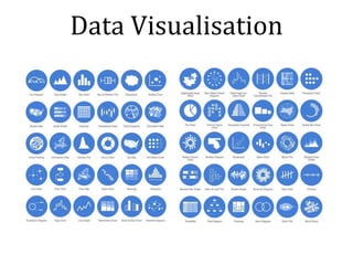 Data	Visualisation
 