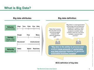 5
Copyright©2012byTheBostonConsultingGroup,Inc.Allrightsreserved.
What is Big Data?
Structured Unstructured
Volume
Amount ...