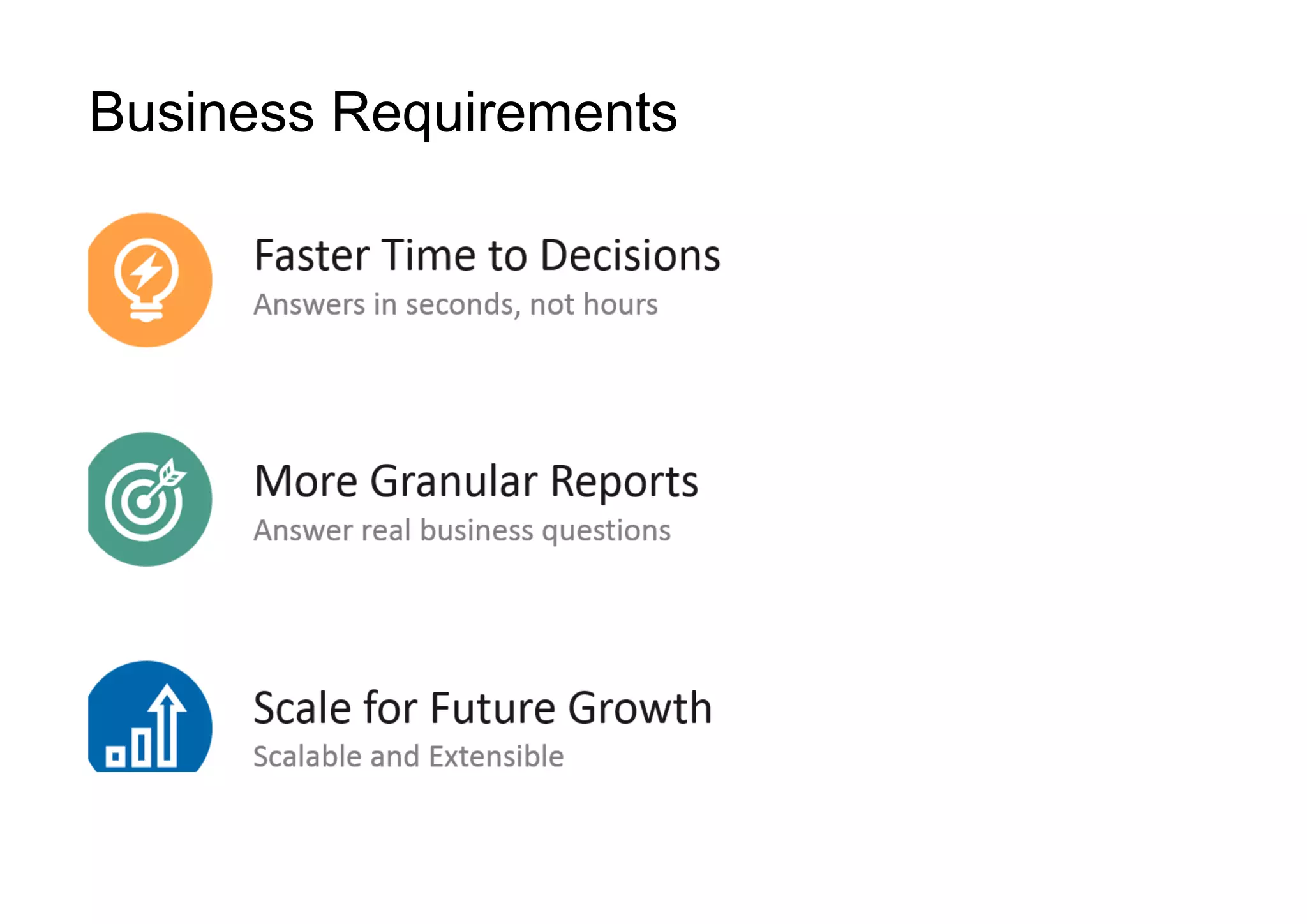 Business Requirements