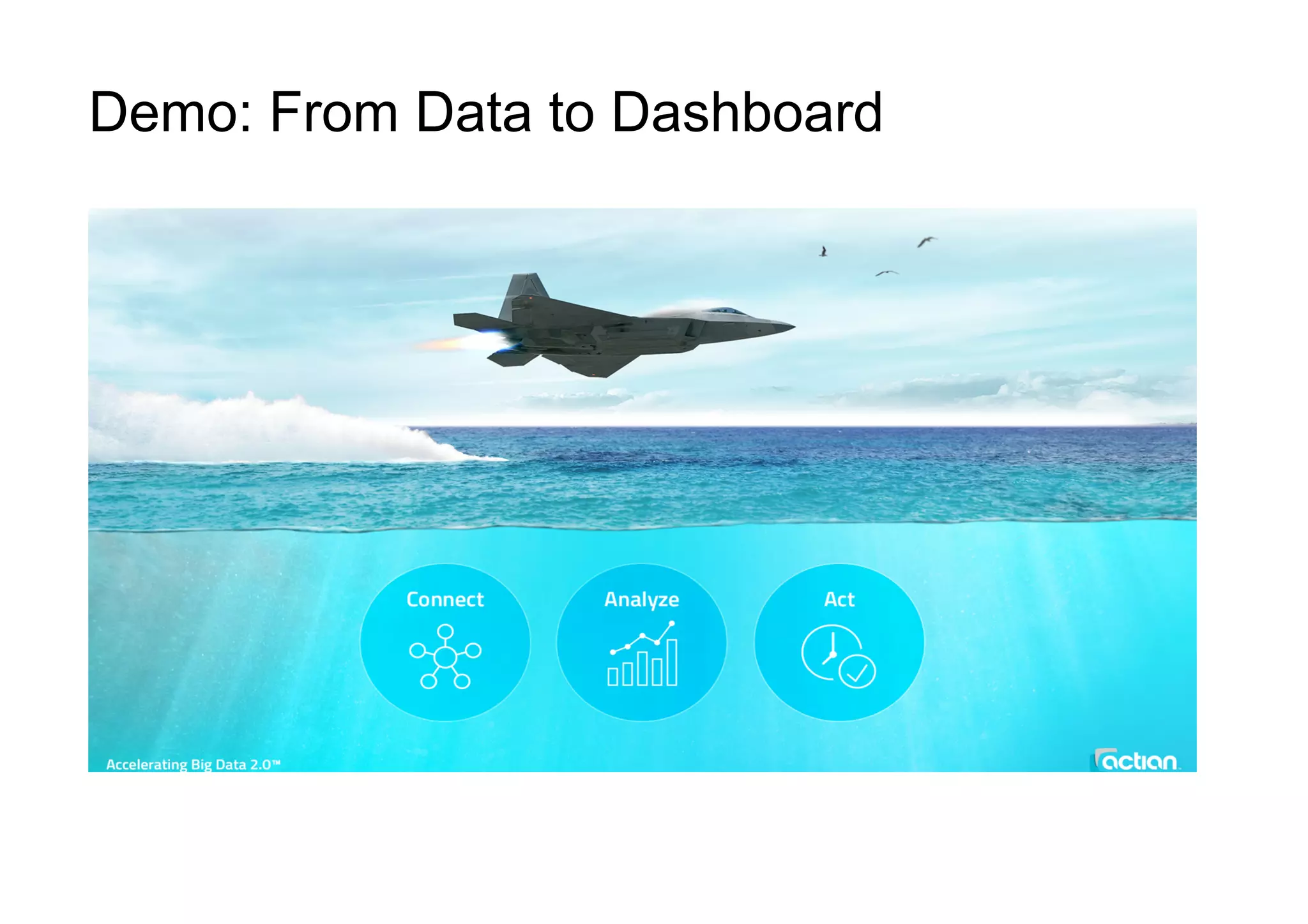 Demo: From Data to Dashboard
