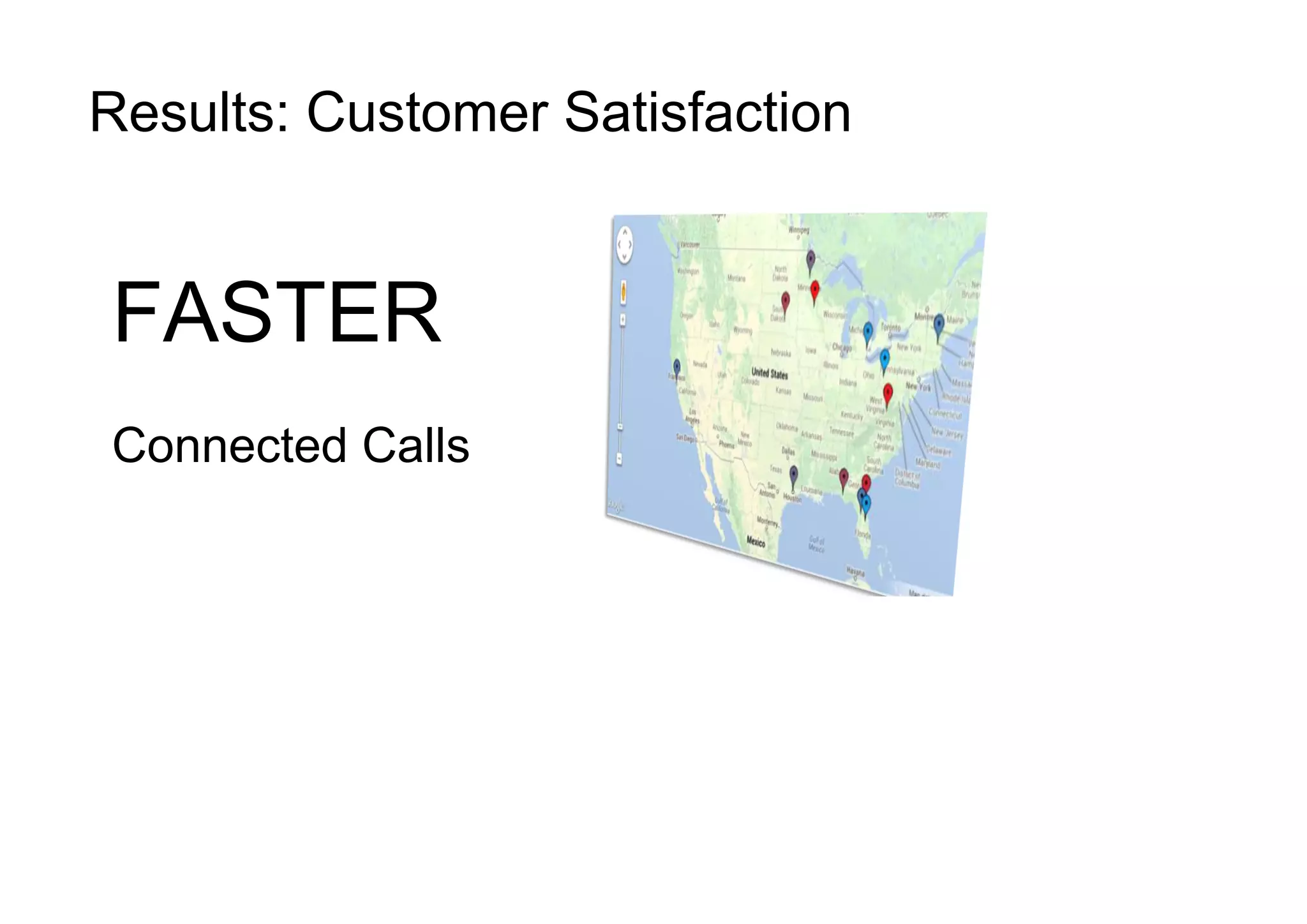 Results: Customer Satisfaction
FASTER
Connected Calls