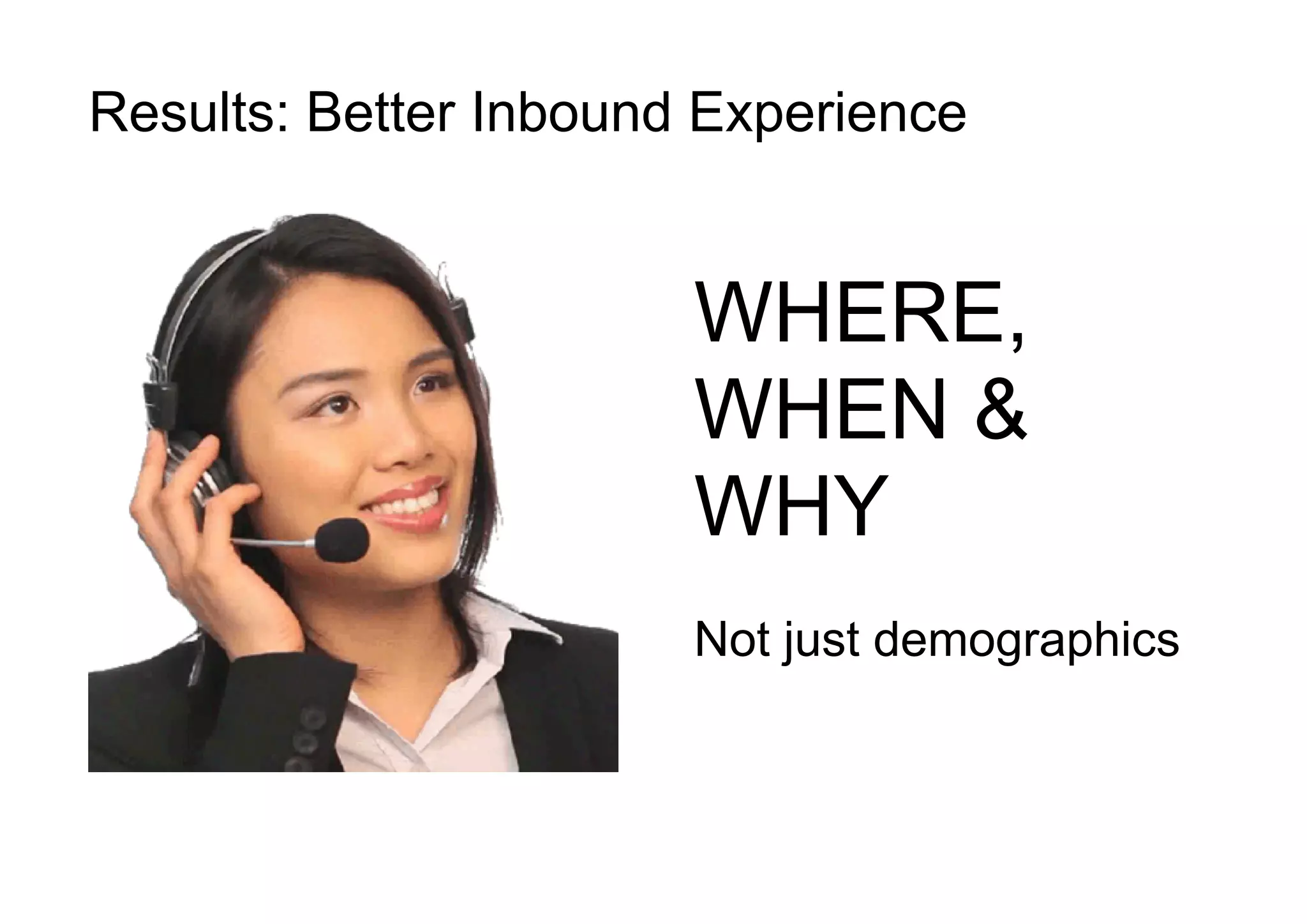 Results: Better Inbound Experience
WHERE,
WHEN &
WHY
Not just demographics