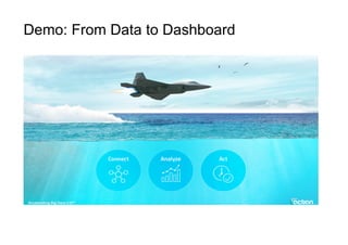 Demo: From Data to Dashboard
 
