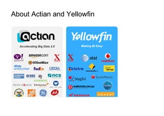 About Actian and Yellowfin
 