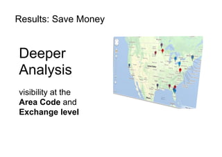 Results: Save Money
Deeper
Analysis
visibility at the
andArea Code
Exchange level
 
