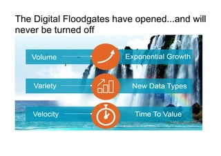 The Digital Floodgates have opened...and will
never be turned off
 